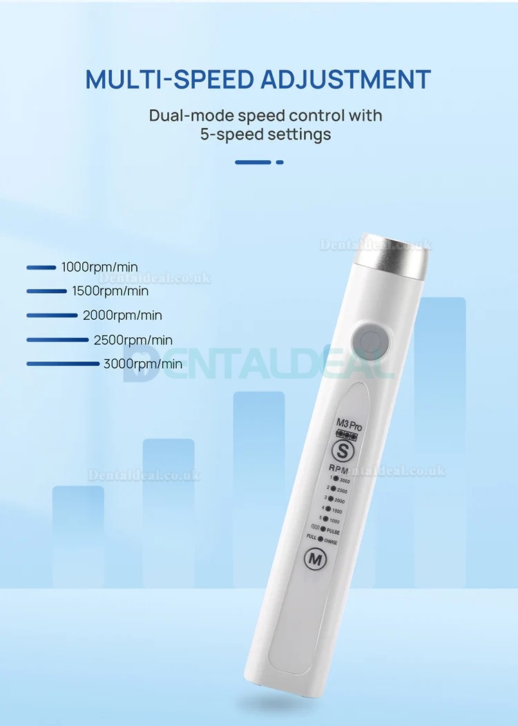 M3Pro Wireless Dental Prophy Handpieces 5 Speed Settings 360°Rotating